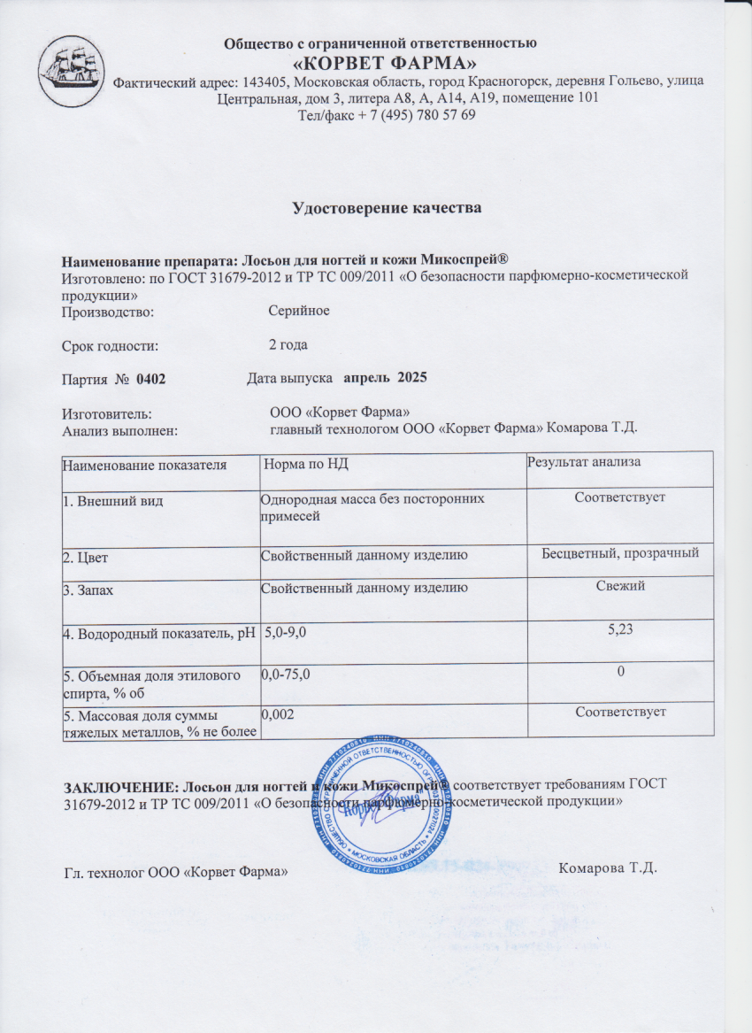 Паспорт №0420250402